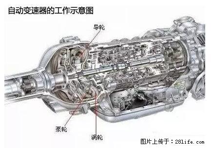 你知道怎么热车和取暖吗？ - 车友部落 - 西安生活社区 - 西安28生活网 xa.28life.net