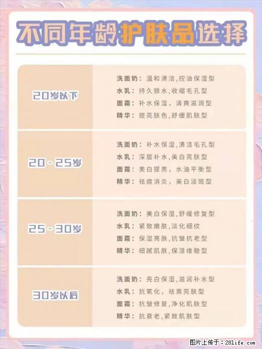 【姬存希】不同年龄，不同护肤的选择，你选对了吗？请爱惜自己！ - 生活日用品 - 居家生活 - 西安分类信息 - 西安28生活网 xa.28life.net