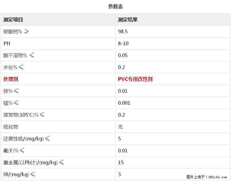【桂林三鑫新型材料】PVC管材专用复合钙 超细改性碳酸钙 - 新手上路 - 西安生活社区 - 西安28生活网 xa.28life.net