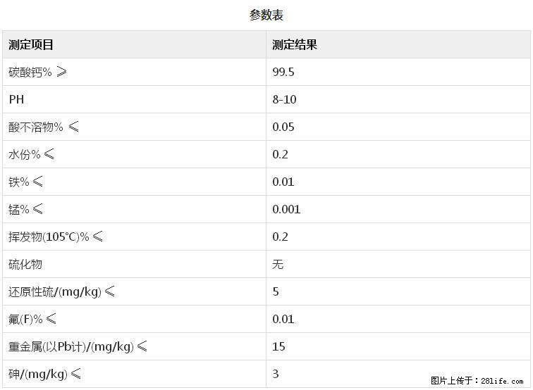 【桂林三鑫新型材料】600目重质碳酸钙 方解石粉重钙粉 - 综合信息 - 其他综合 - 西安分类信息 - 西安28生活网 xa.28life.net