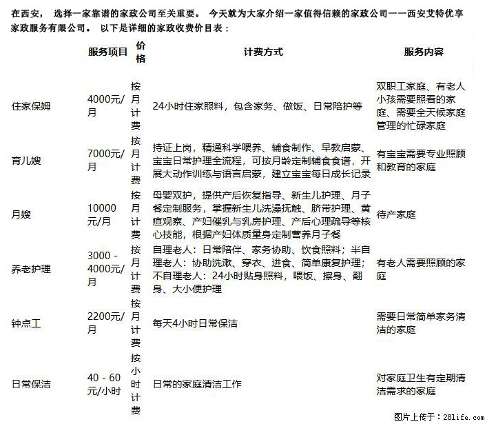 2026年市场知名，西安家政公司哪家靠谱？答案等你揭晓！ - 西安生活资讯 - 西安28生活网 xa.28life.net