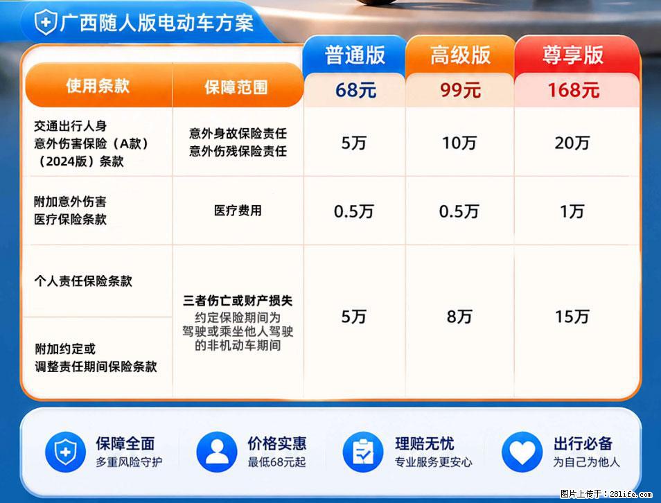 【骑行保障】安全骑行,保障随行!电动车专属保险上线啦! - 西安生活资讯 - 西安28生活网 xa.28life.net