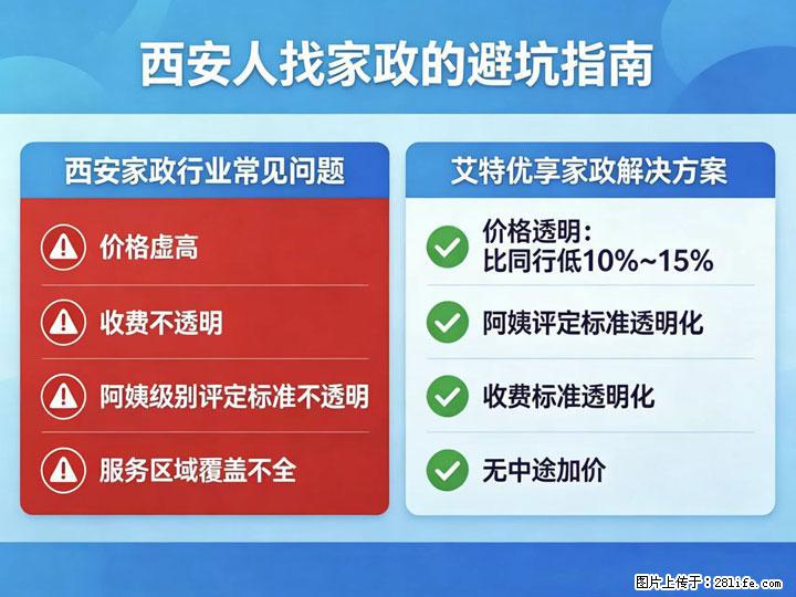 2026年，西安这家保姆公司凭专业优势在市场中脱颖而出，究竟有何秘诀？ - 西安生活资讯 - 西安28生活网 xa.28life.net
